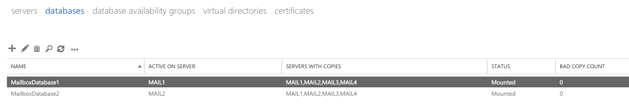 Exchange mailbox database counts from multiple servers showing why GFI licensing totals appear inconsistent