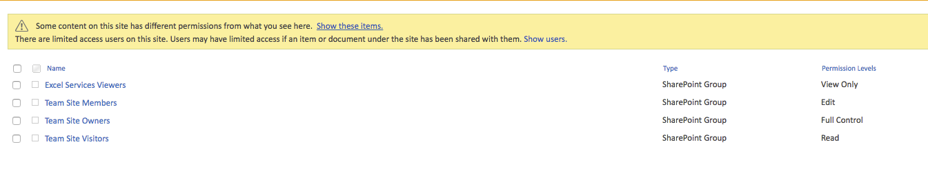 SharePoint permissions view showing no clear indication that the external invitation is still pending acceptance.