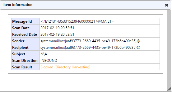 GFI interface listing system mailboxes with lowercase addresses