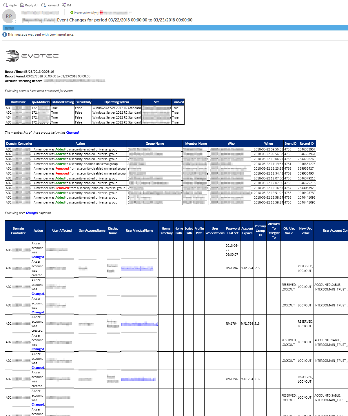Monitoring Active Directory Changes on Users and Groups with PowerShell