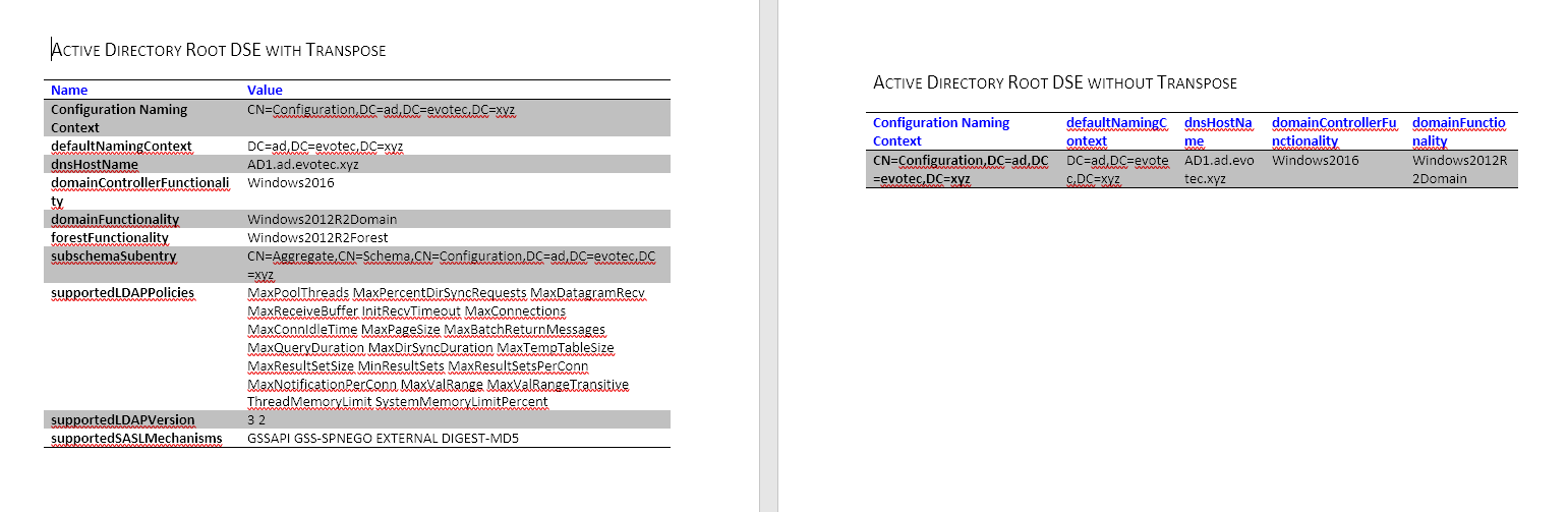 Word table comparison without transpose and with transpose
