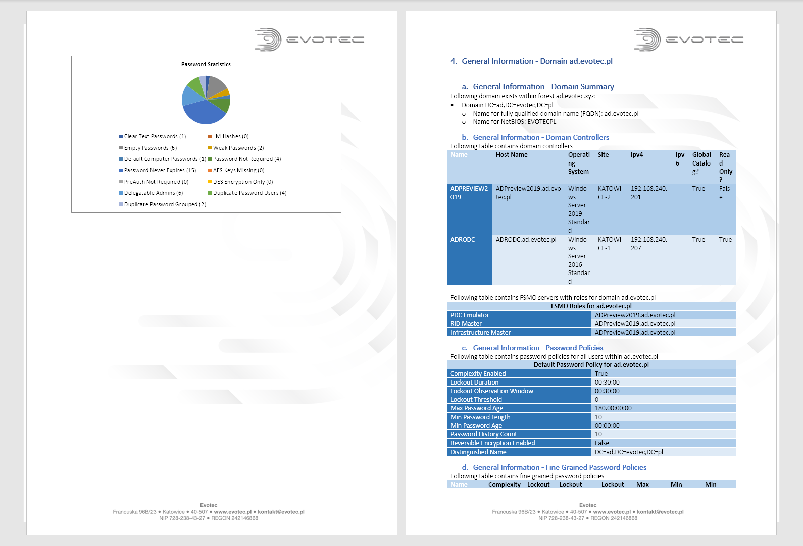 PSWinDocumentation password statistics chart and second domain password policy summary