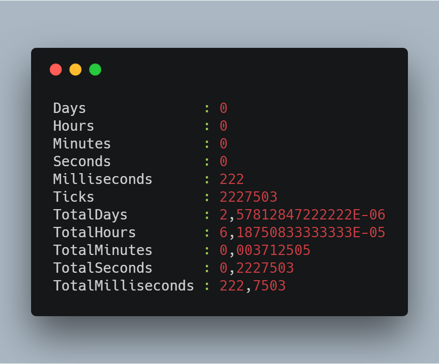 Speed comparison showing the same PowerShell module importing much faster after merging many files into one PSM1.
