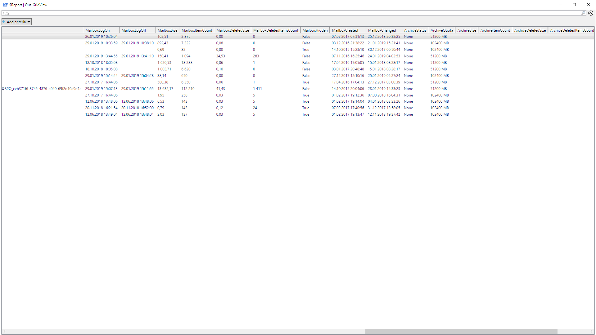 Office 365 mailbox usage report combining mailbox details, mailbox statistics, and translated license names.