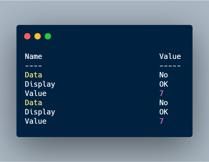 Incorrect PowerShell results caused by reusing the same hashtable instance and overwriting its value.