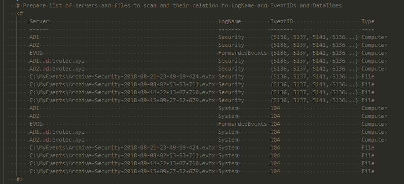 ExtendedInput for Get-Events ExtendedInput for Get-Events