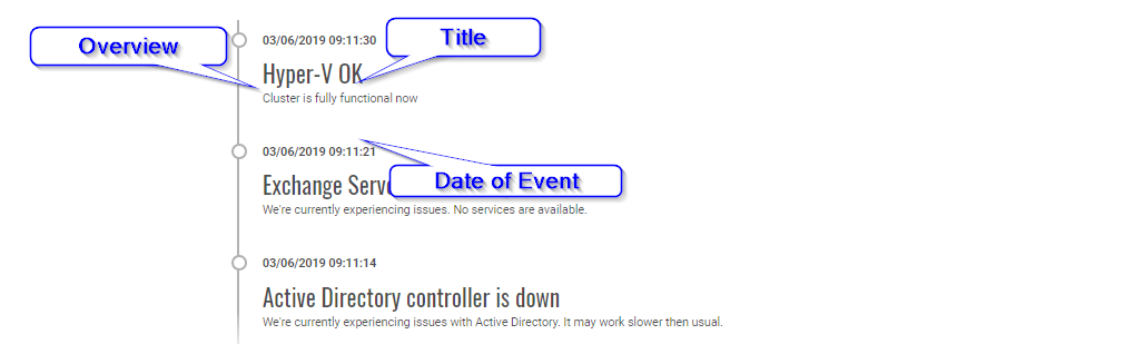 Statusimo incidents list showing incident titles and statuses