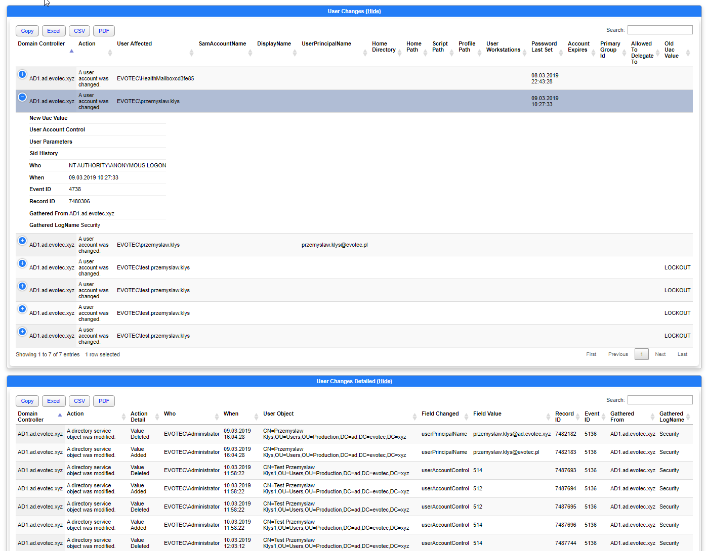 PSWinReporting dynamic HTML report showing user changes and detailed field changes