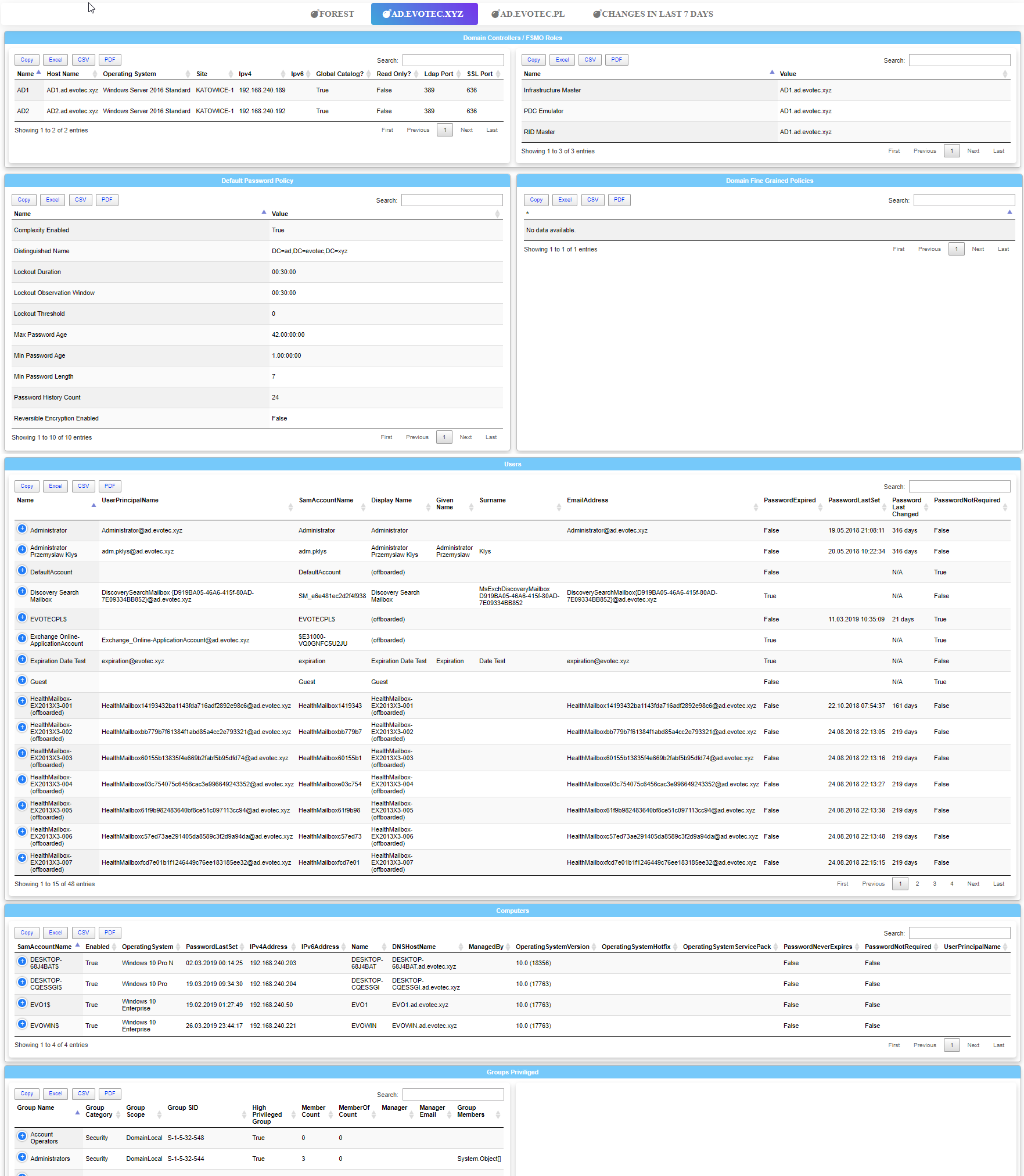 Dashimo AD.evotec.xyz tab with domain controller, password policy, user, and computer tables