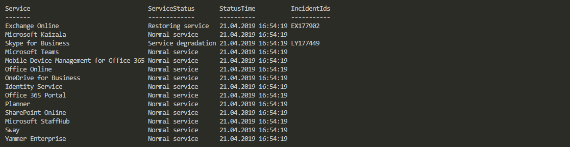 PowerShell table of current Office 365 service status