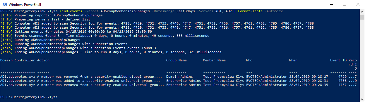 Group Membership Changes - Who / When / What Group Membership Changes - Who / When / What