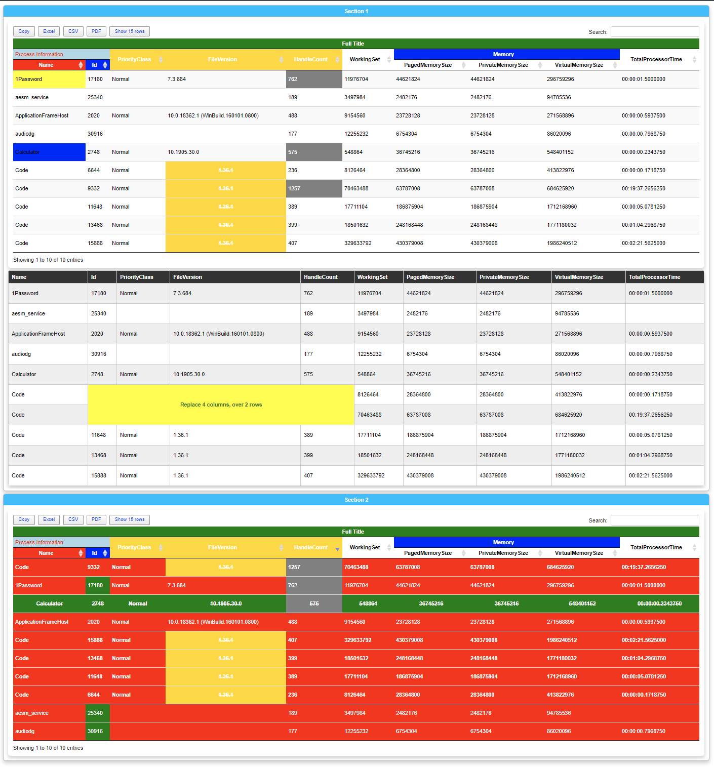 PSWriteHTML examples combining table headers, conditions, and content styling