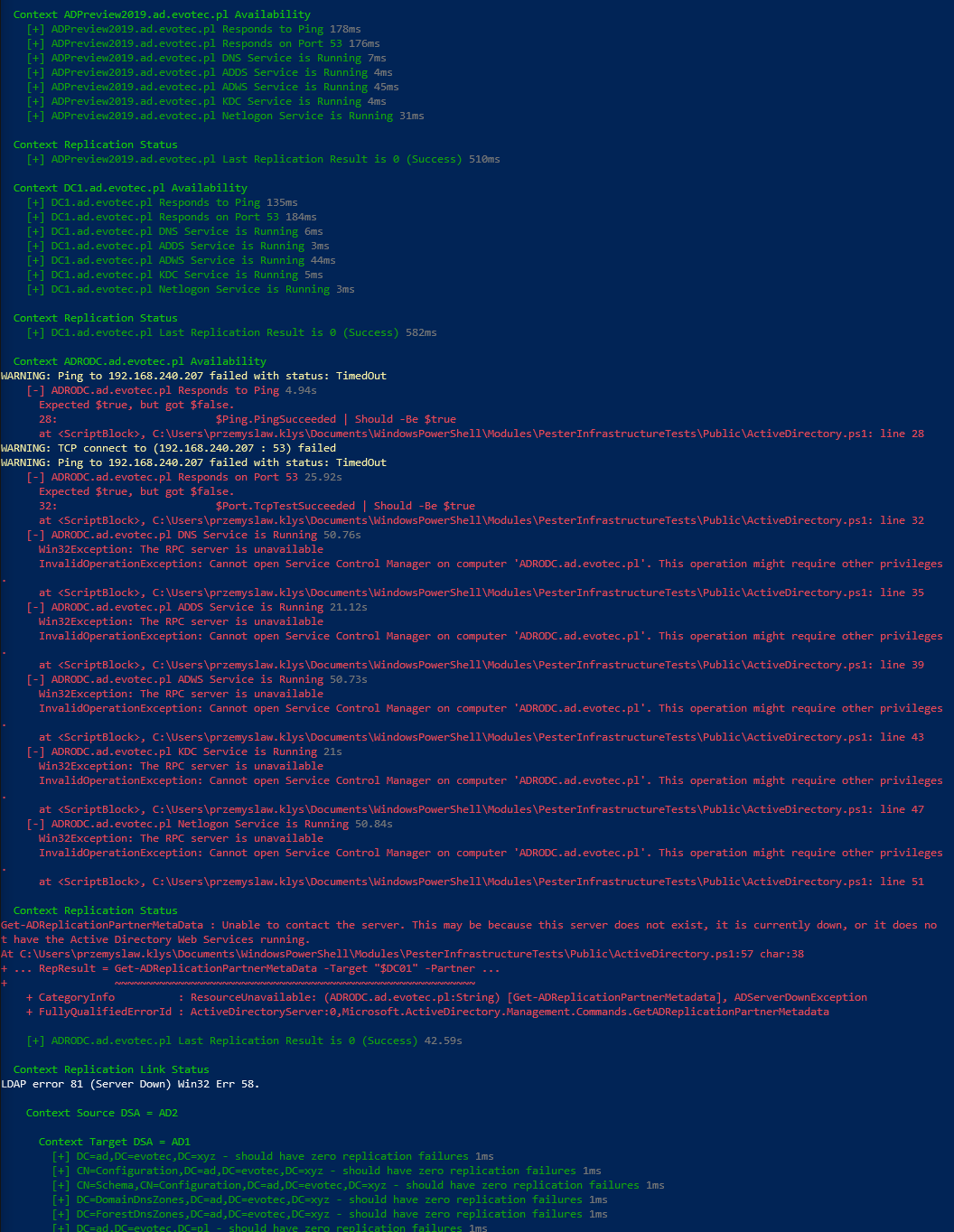 PowerShell error output from Test-ADPester with several red and yellow failures.