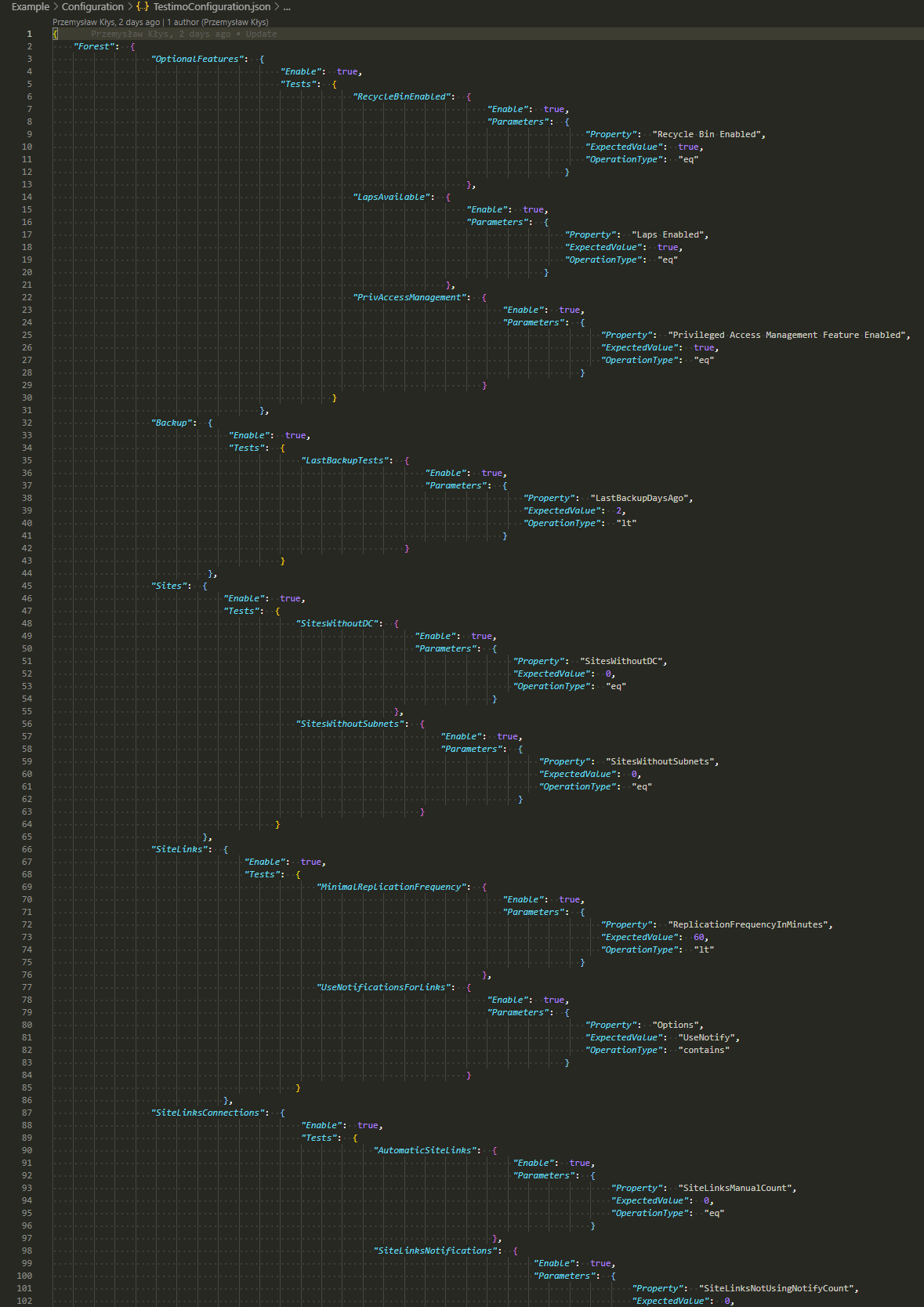 Testimo configuration JSON showing optional features, backup, sites, and site links settings.