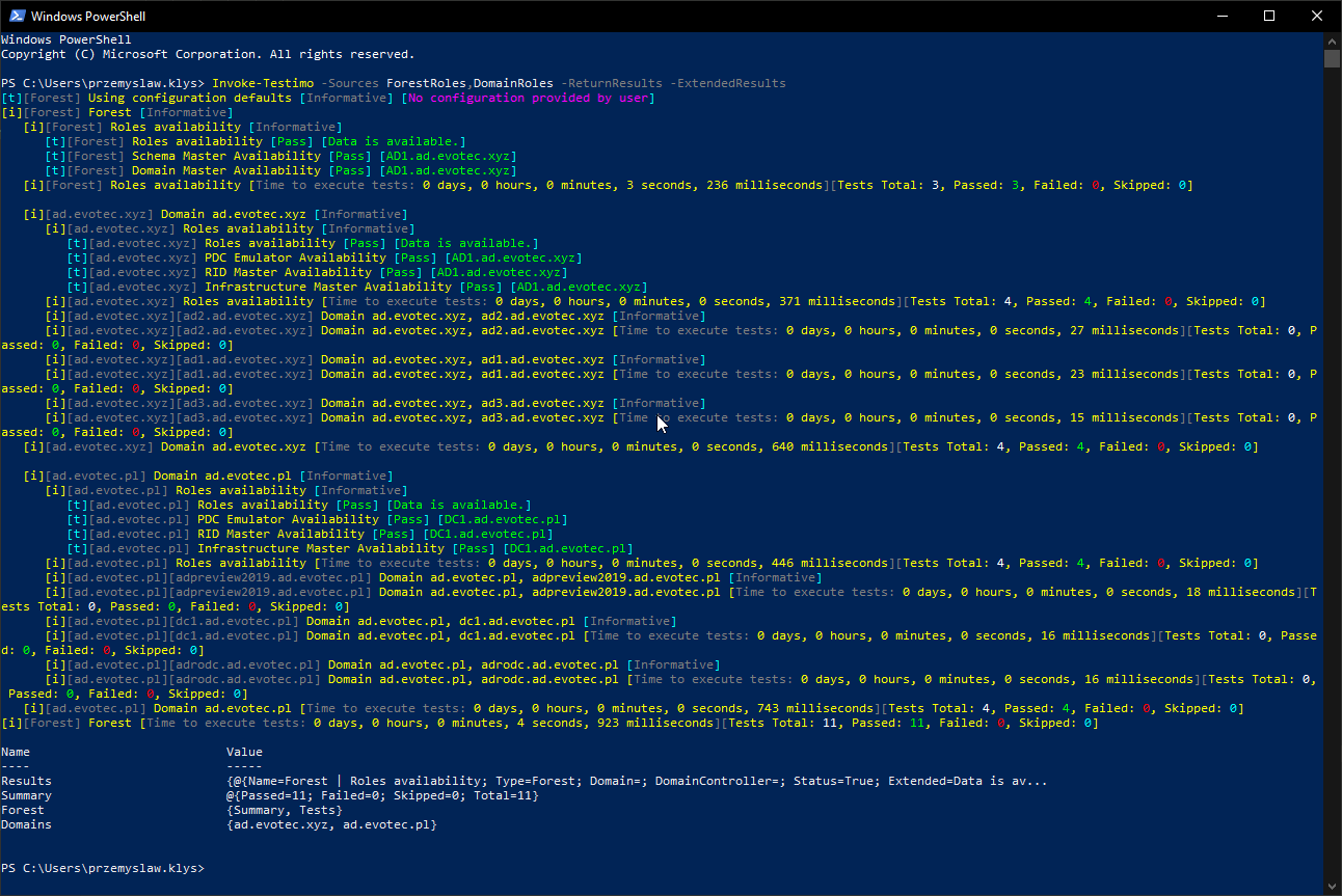 PowerShell console showing Invoke-Testimo -Sources ForestRoles,DomainRoles -ReturnResults -ExtendedResults and the returned summary object.