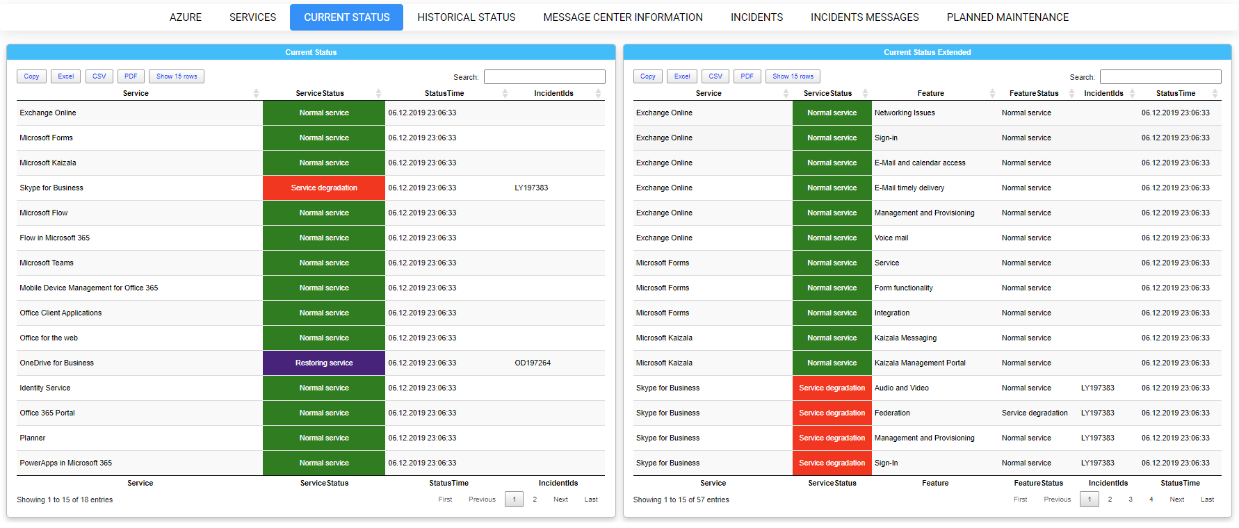 Improved Office 365 current status table with conditional formatting in the dashboard