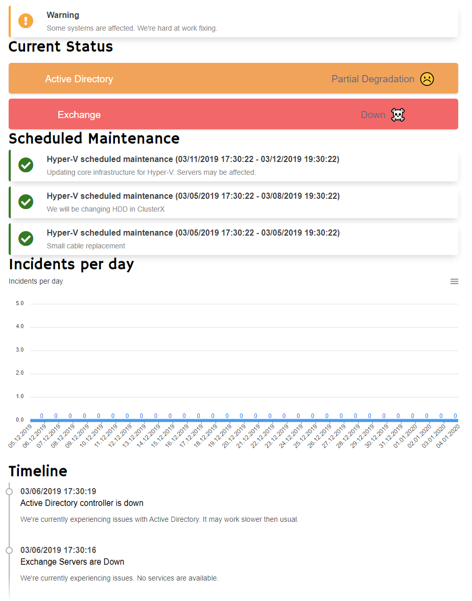Statusimo status page showing current status, maintenance windows, and incident timeline