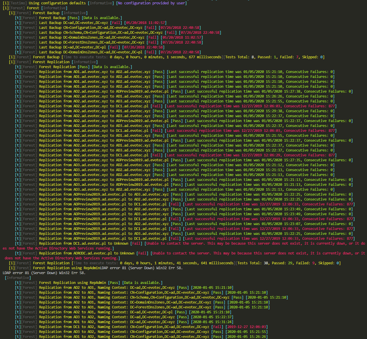 Testimo console output showing forest backup and replication test results