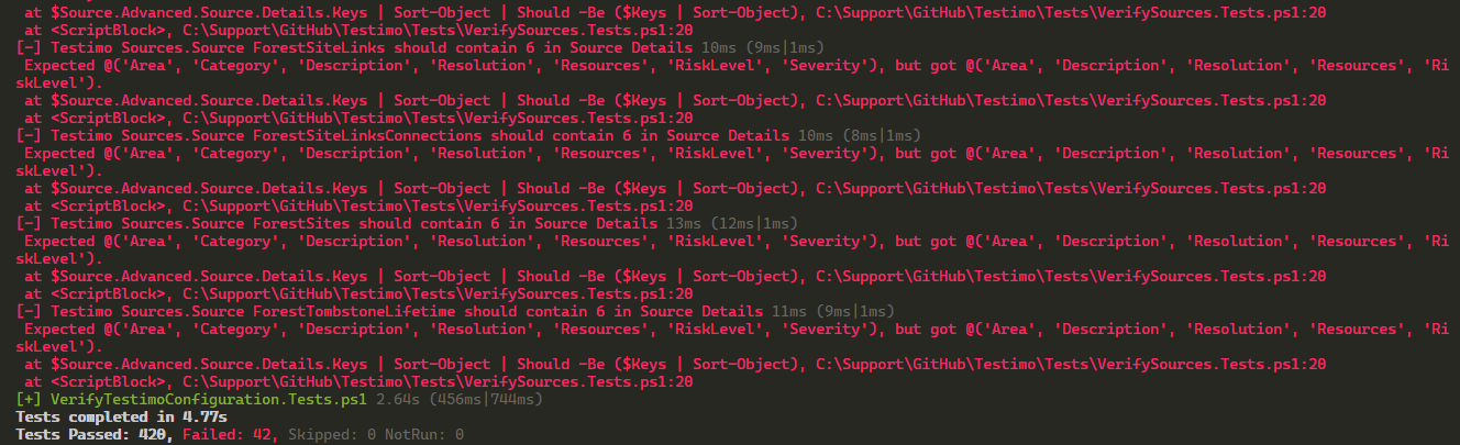 Pester 5 test summary with 420 passed and 42 failed after updating Invoke-Pester parameters