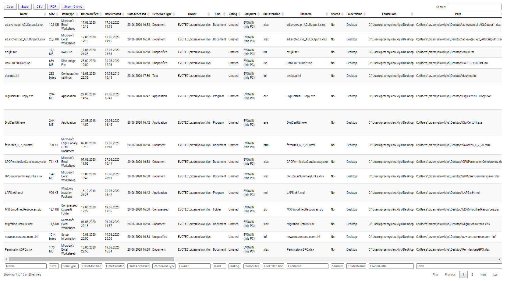 Out-HtmlView table displaying all metadata columns from different file types