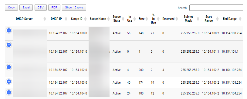 Responsive DHCP report with hidden columns accessible from expandable row details.