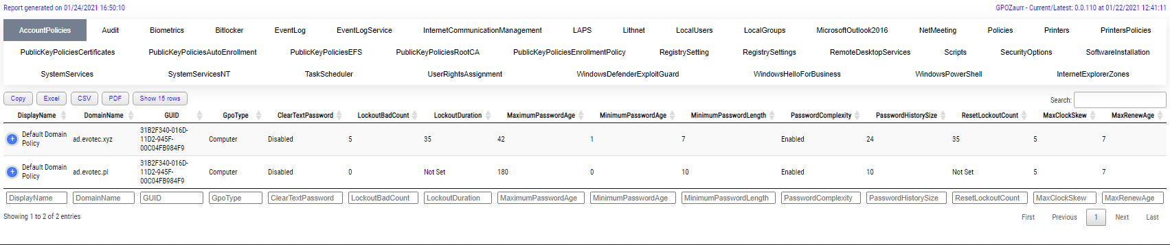 GPOAnalysis tab for PublicKeyPoliciesCertificates showing certificate policy entries and expiration data.