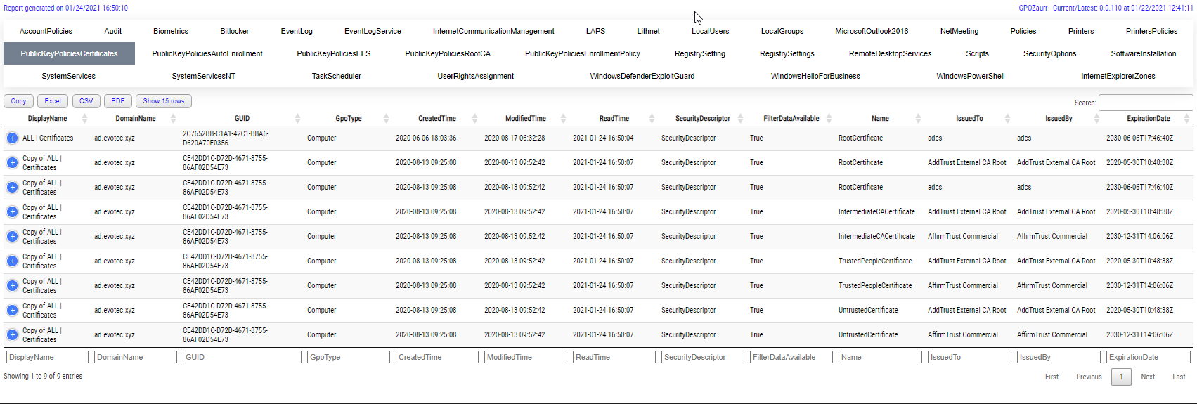 GPOAnalysis tab for PublicKeyPoliciesCertificates showing certificate entries and issuer details.