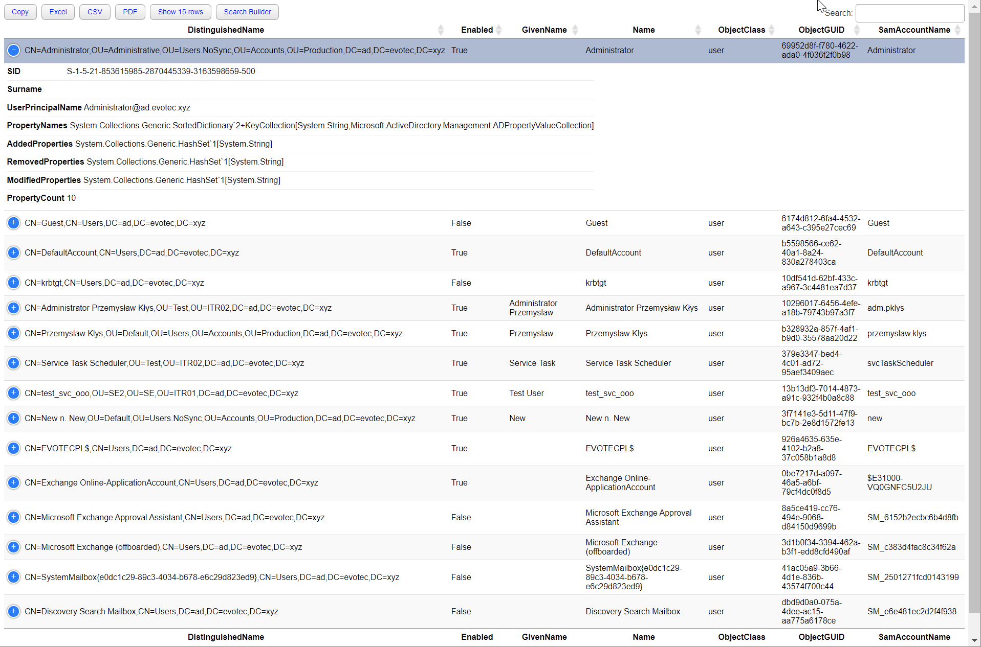 Formatted Out-HTMLView page with built-in controls and search