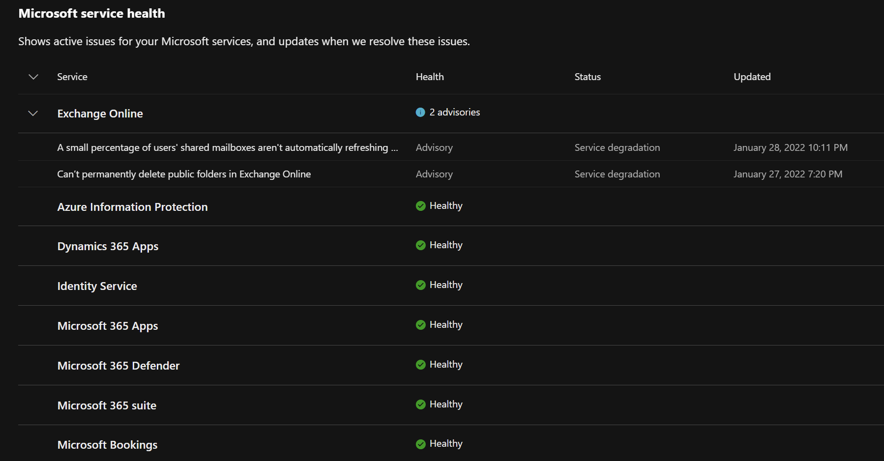 Office 365 Service Health page showing the service communications retirement notice