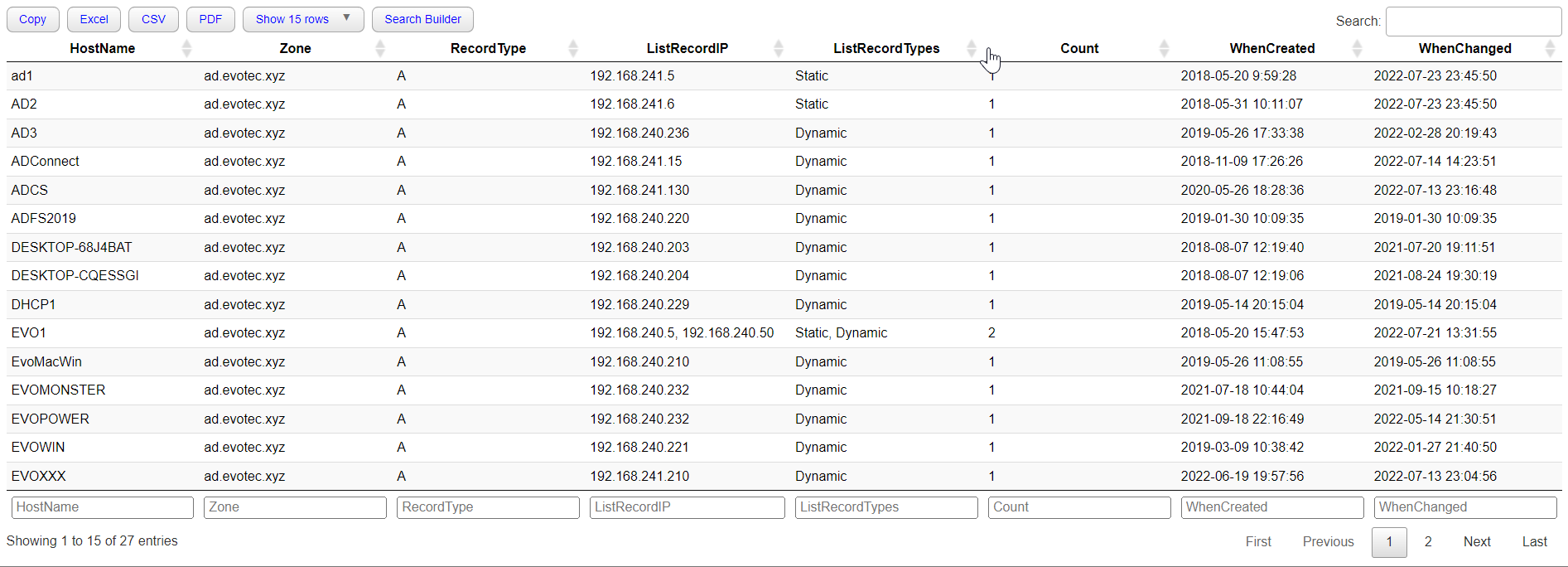 ADEssentials output highlighting duplicate DNS records and related metadata across zones