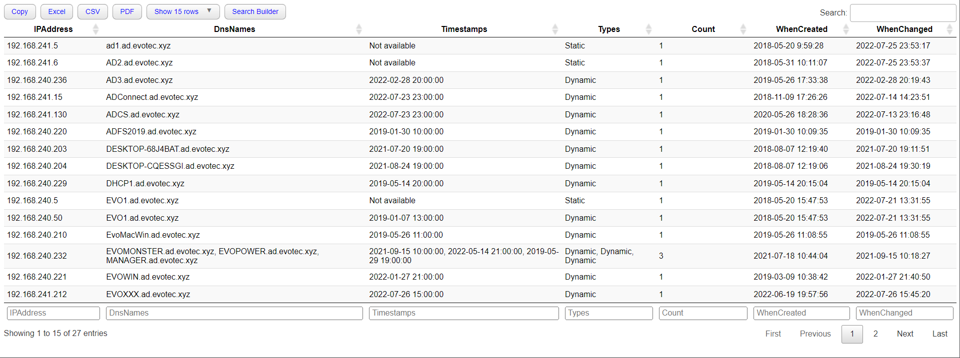 HTML view showing DNS IP address results with filtering enabled