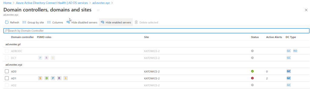 Domain Controllers overview table showing monitored controllers and their roles