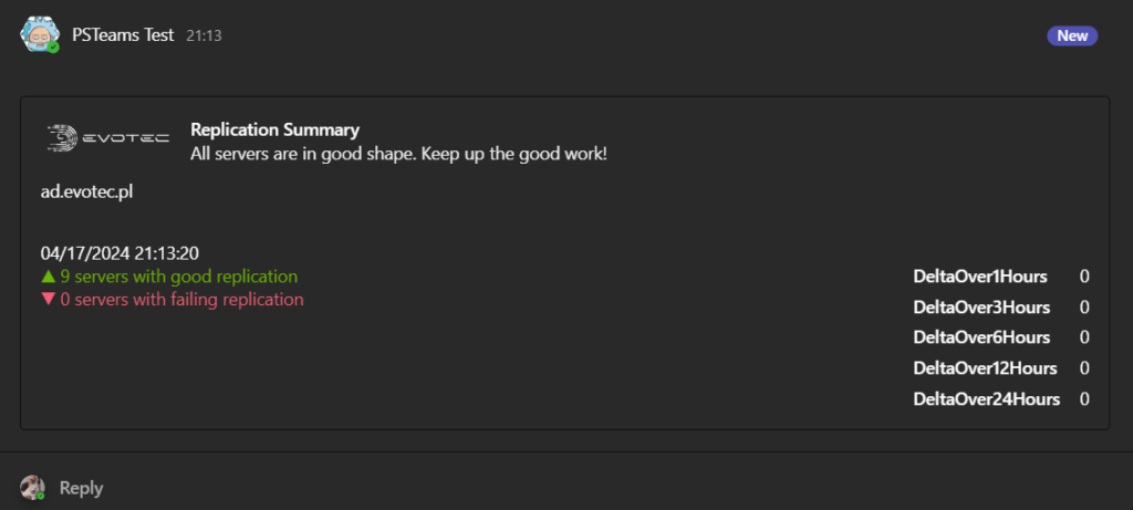 Microsoft Teams adaptive card showing an Active Directory replication summary with healthy and failing server counts.