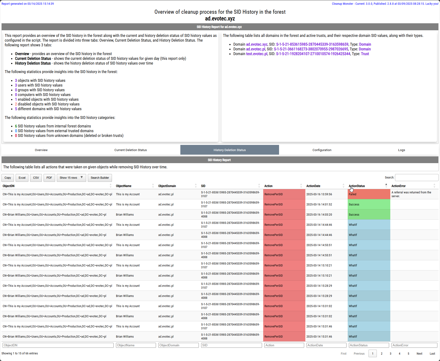 CleanupMonster SID History deletion history table with past runs and action statuses