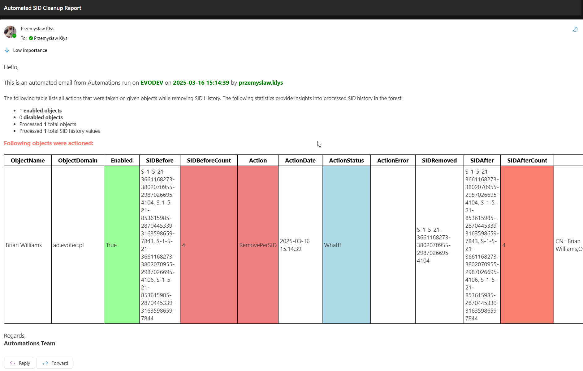Cleanup Monster - SID History Email CleanupMonster automated SID History cleanup email with processed object summary