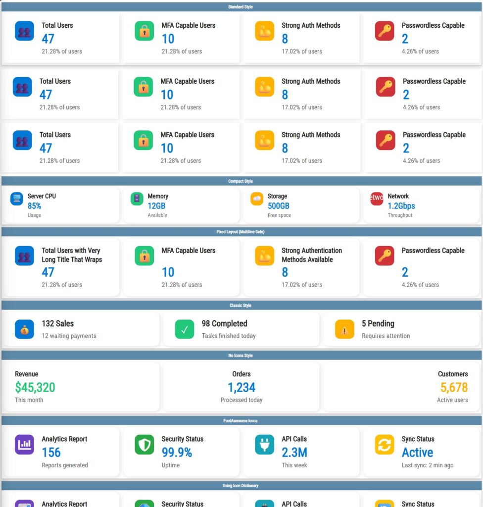 Grid of PSWriteHTML InfoCards showing dashboard metrics and styles