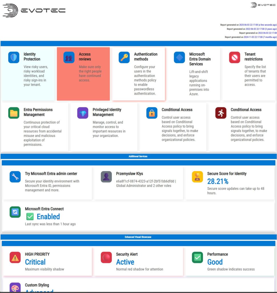 Example dashboard combining InfoCards, branding images, and date fields